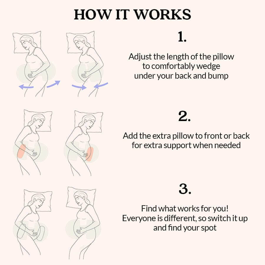Lavily™ - Maternity Pillow