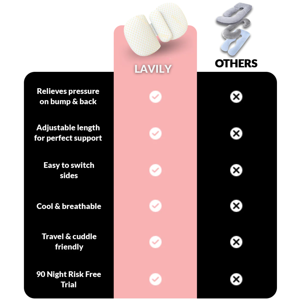 Lavily™ - Maternity Pillow