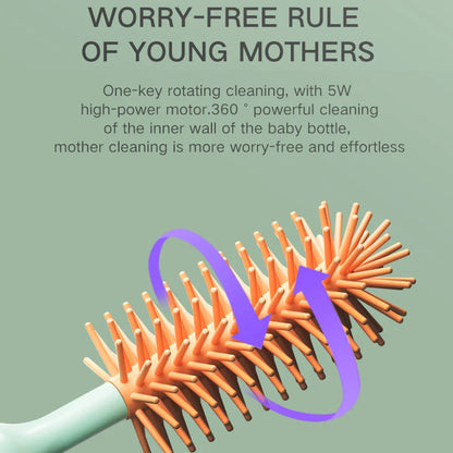 Lavily™ - Electric Bottle Brush Set
